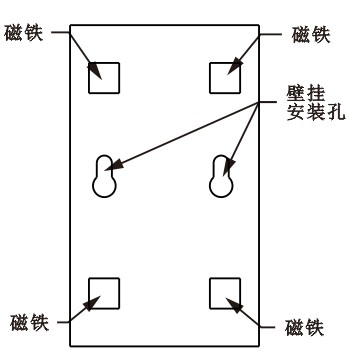SPD-HT485_D機架溫濕度傳感器，機架溫濕度傳感器